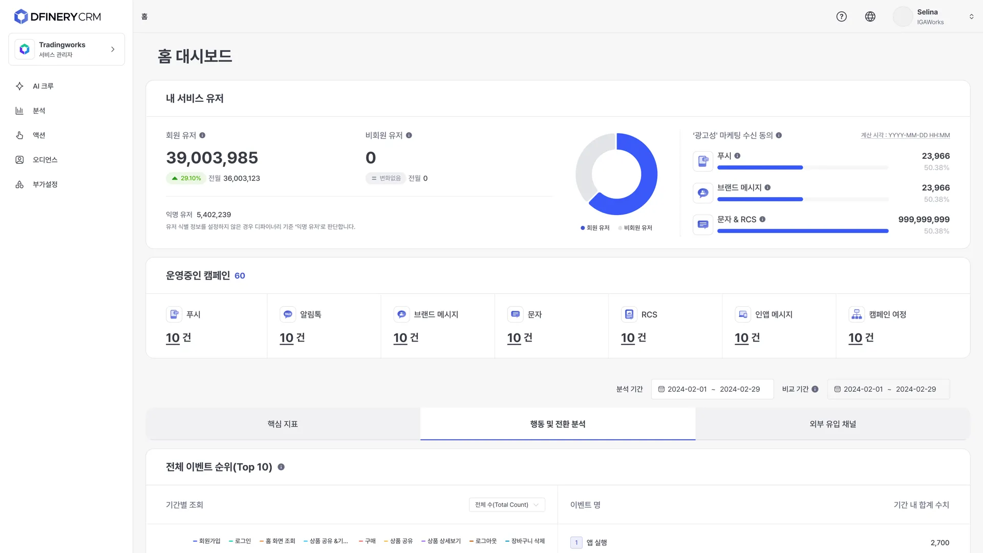 디파이너리 콘솔 홈 대시보드