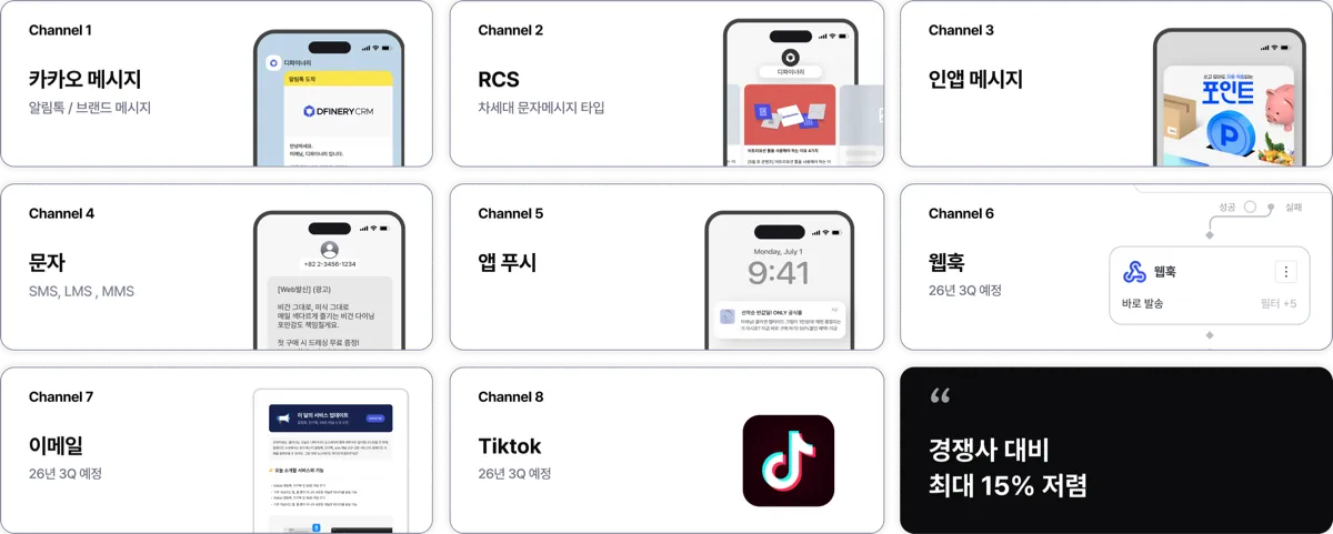 TMS가 필요 없는 CRM 발송 시스템