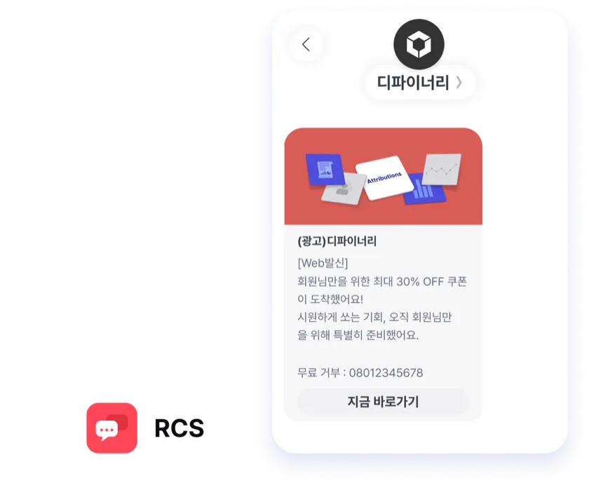 RCS 채널